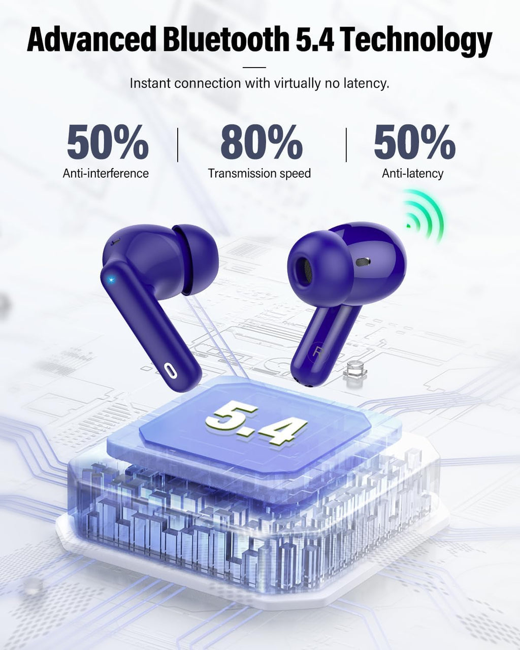 Wireless Earbuds Bluetooth 5.3 Deep Bass 36H Playtime Noise Cancel Btootos