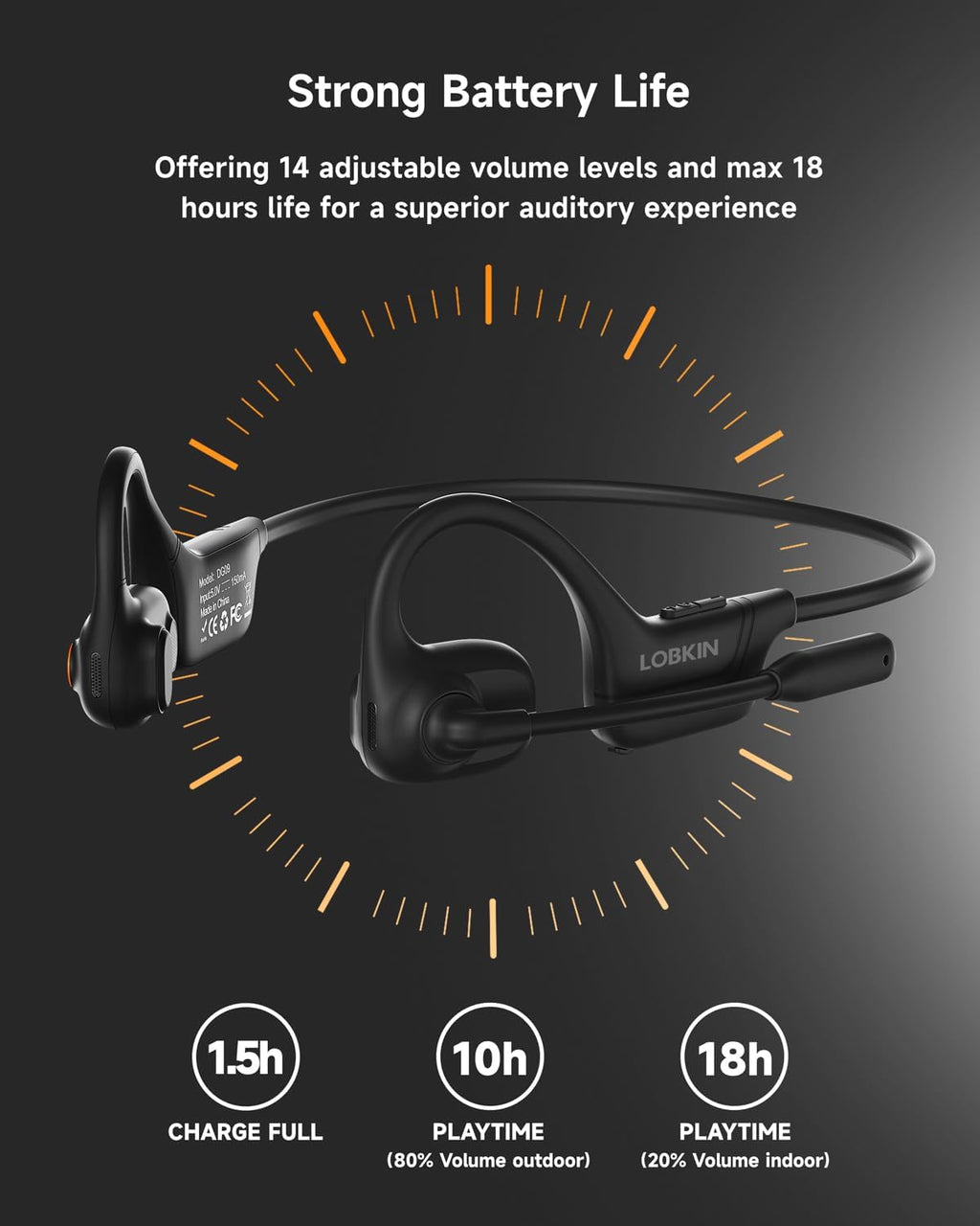 LOBKIN Open-Ear Headphones Wireless Headset with Mic Noise Cancelling Black