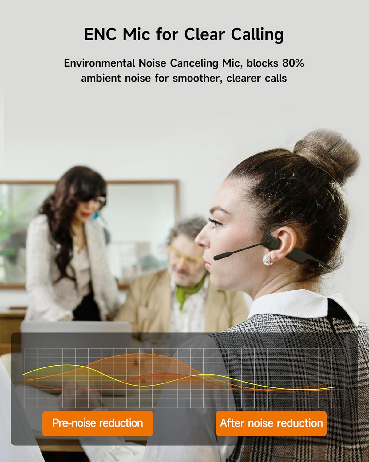 LOBKIN Open-Ear Headphones Wireless Headset with Mic Noise Cancelling Black