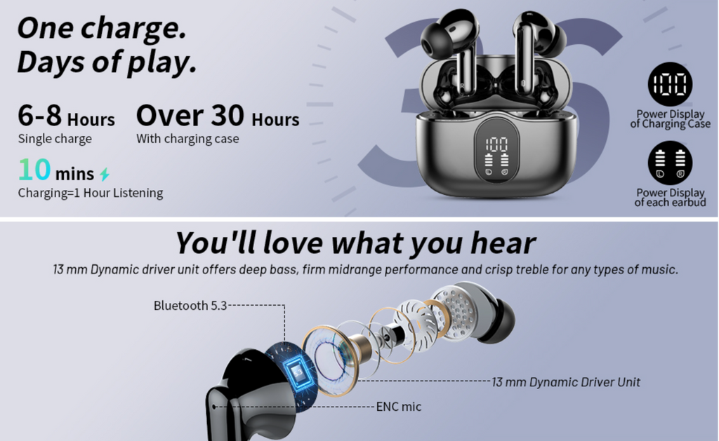 Wireless Earbuds Bluetooth 5.3 Deep Bass 36H Playtime Noise Cancel Btootos